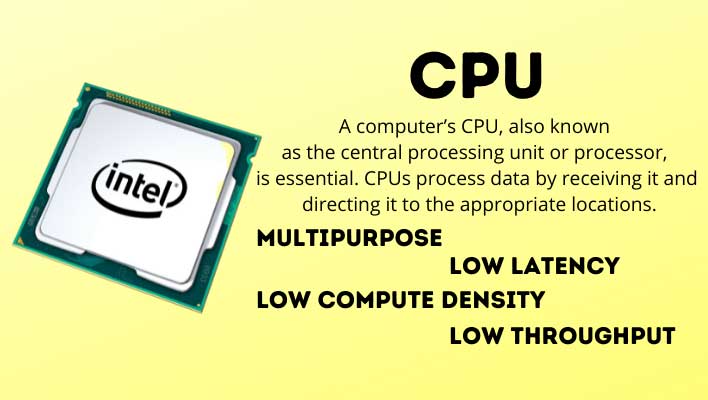 CPU vs APU